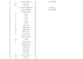 do somthing i am really good excle data entry